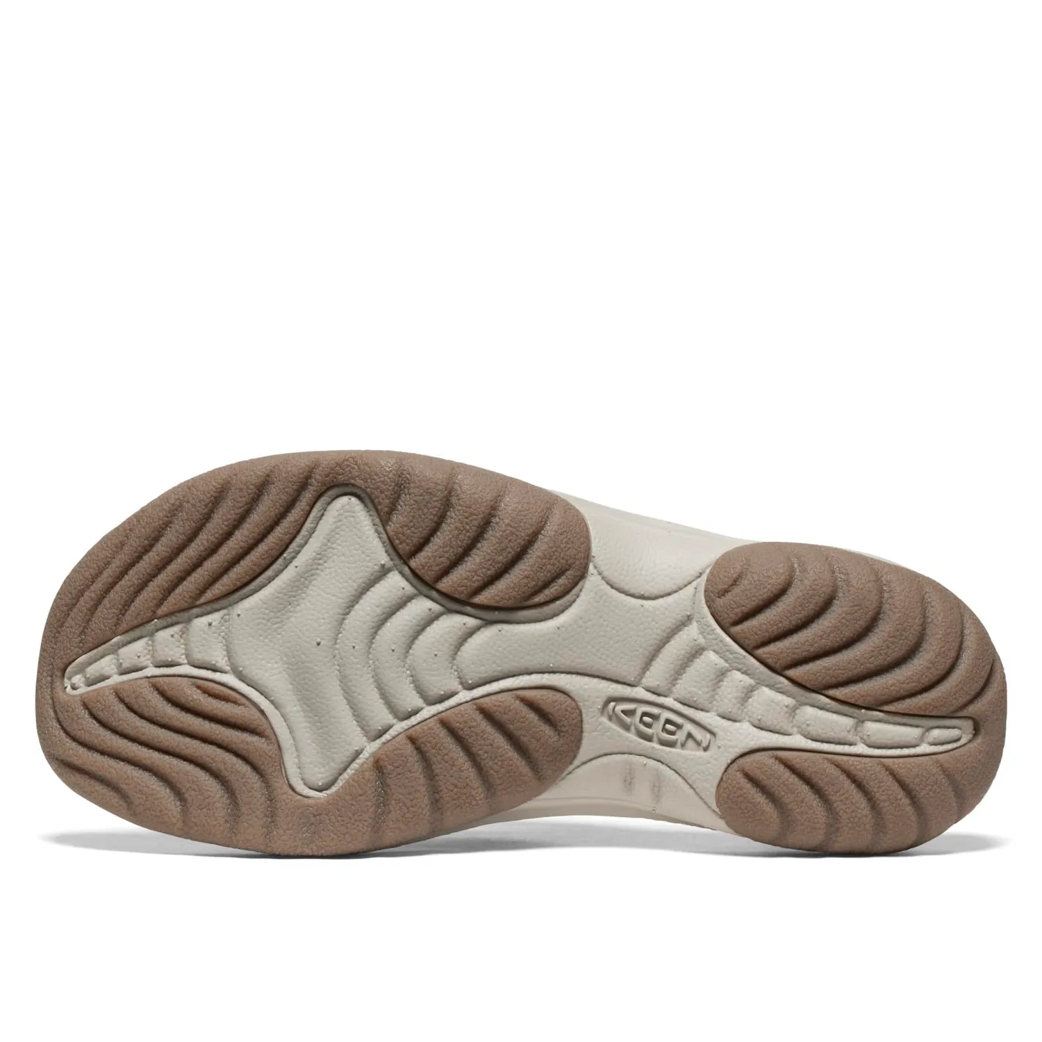 KEEN Kona Flip sandali donna punta coperta regolabili