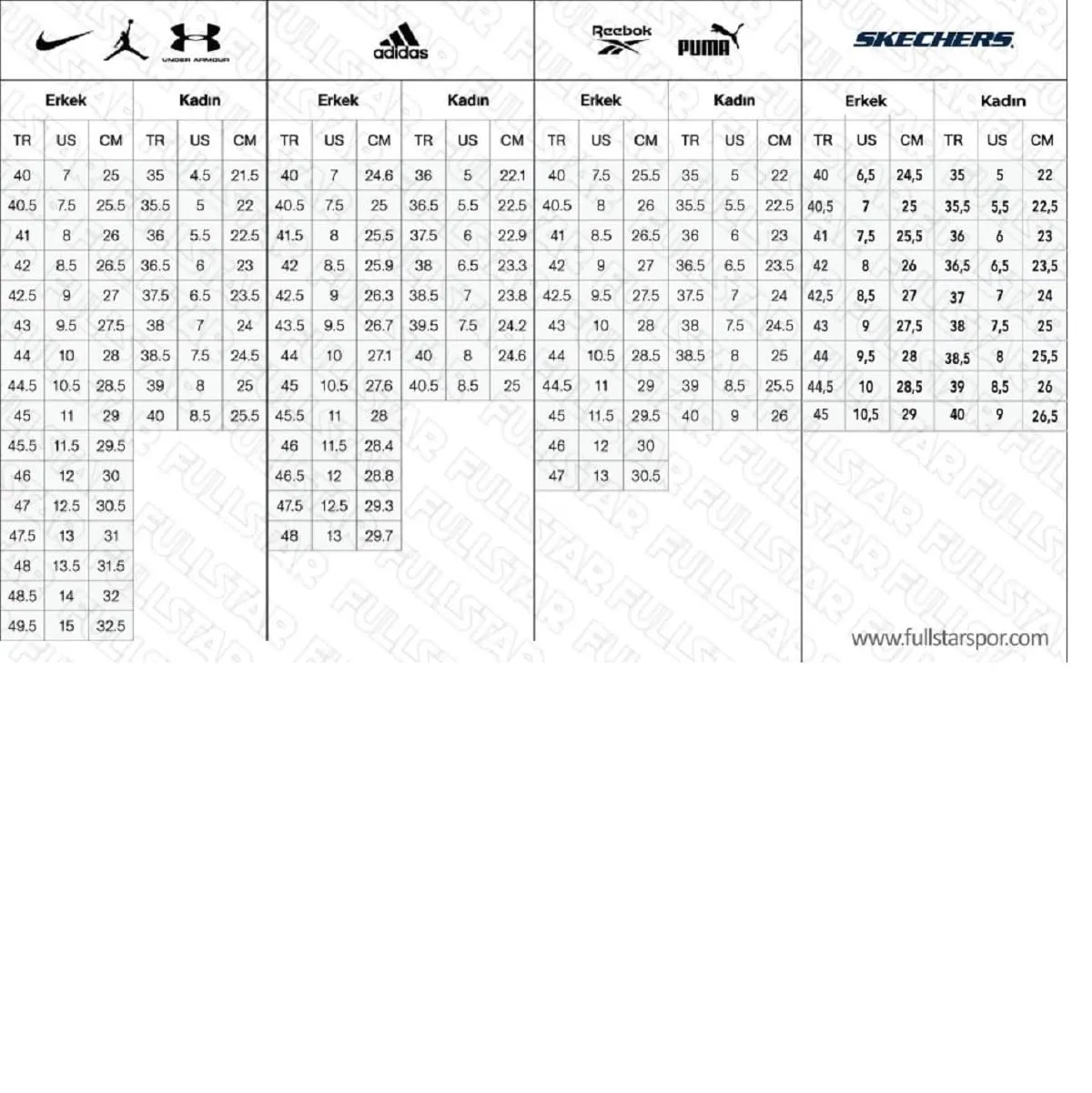 Nike Pegasus Trail 4 GTX V2 Scarpe trail Uomo impermeabili